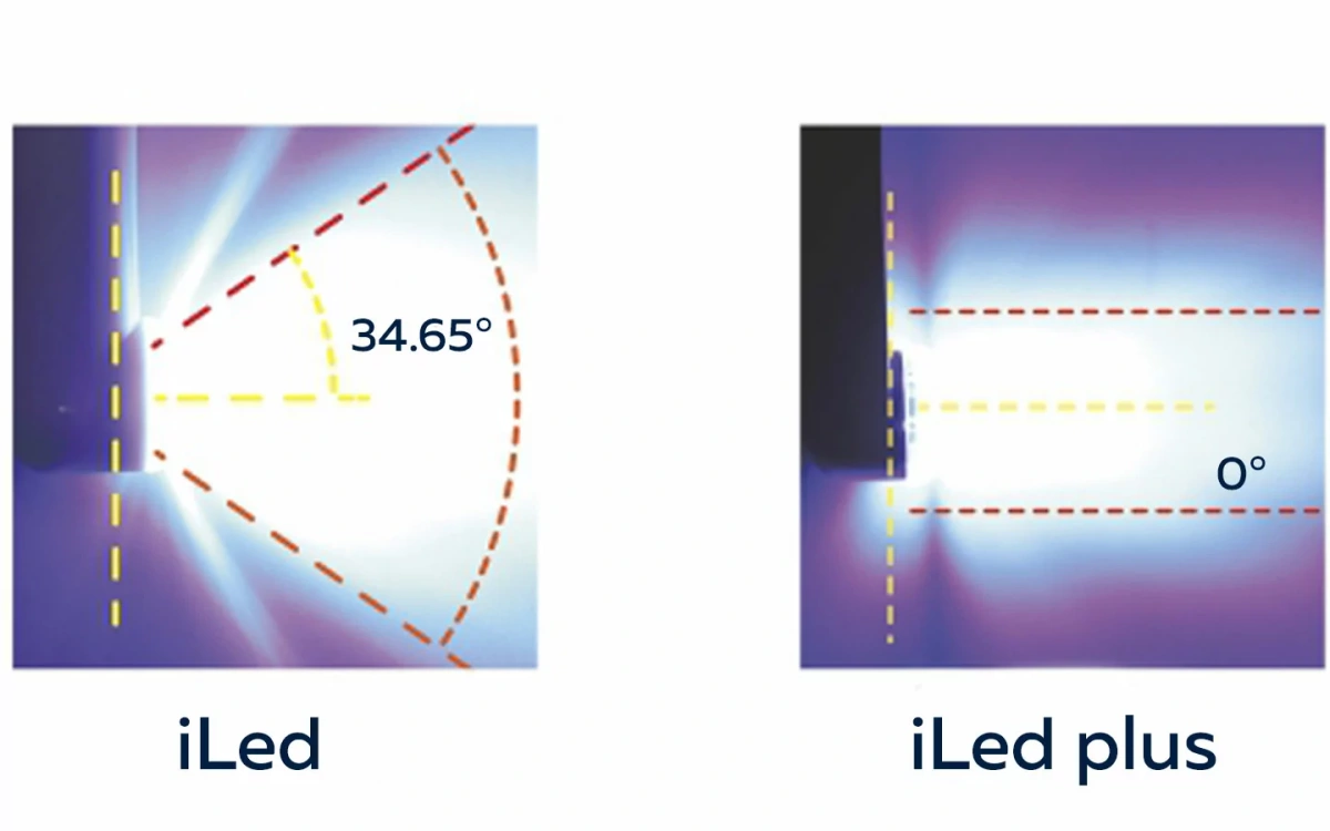 ILedWhiteсветовой-поток.jpg.jpeg