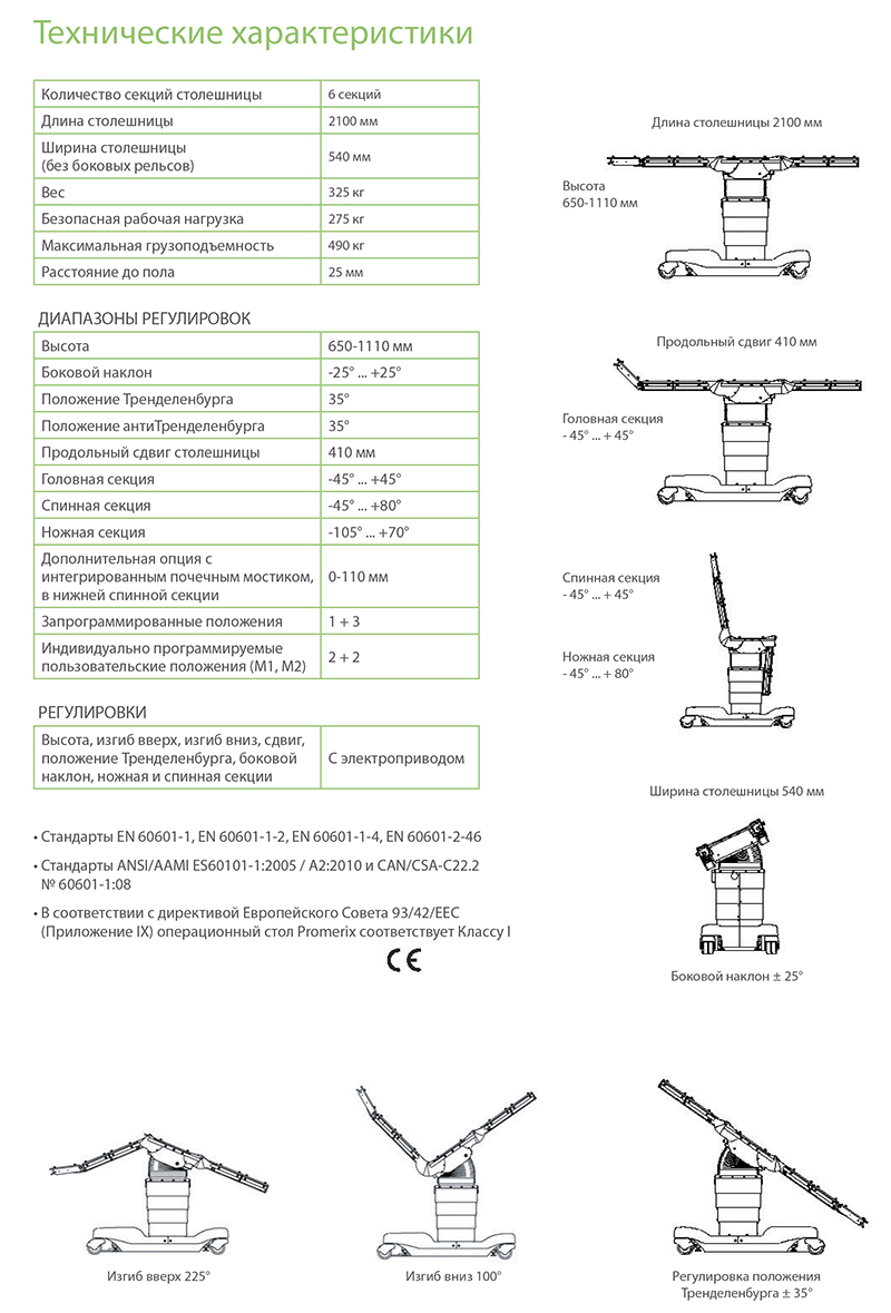 6002RU-0 Promerix RU_NEW_2-15.jpg