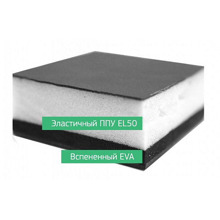 Gravitonus EZSolo Back - эргономичный стул-седло врача-стоматолога со спинкой